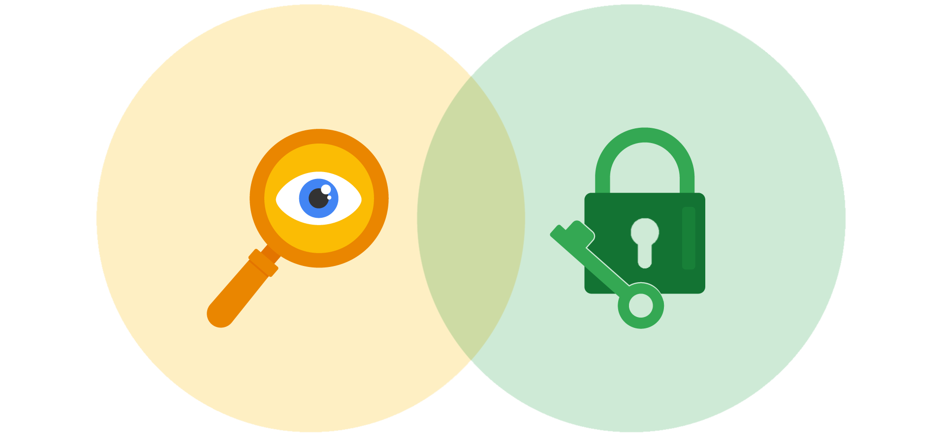 eye-key-venn.png